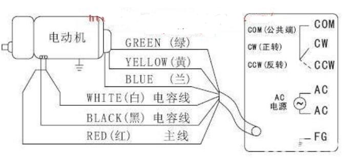 單相電機調(diào)速器原理圖_單相電機調(diào)速方法